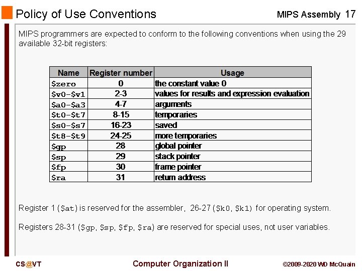 Policy of Use Conventions MIPS Assembly 17 MIPS programmers are expected to conform to