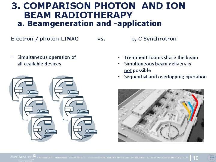 3. COMPARISON PHOTON AND ION BEAM RADIOTHERAPY a. Beamgeneration and -application Electron / photon-LINAC