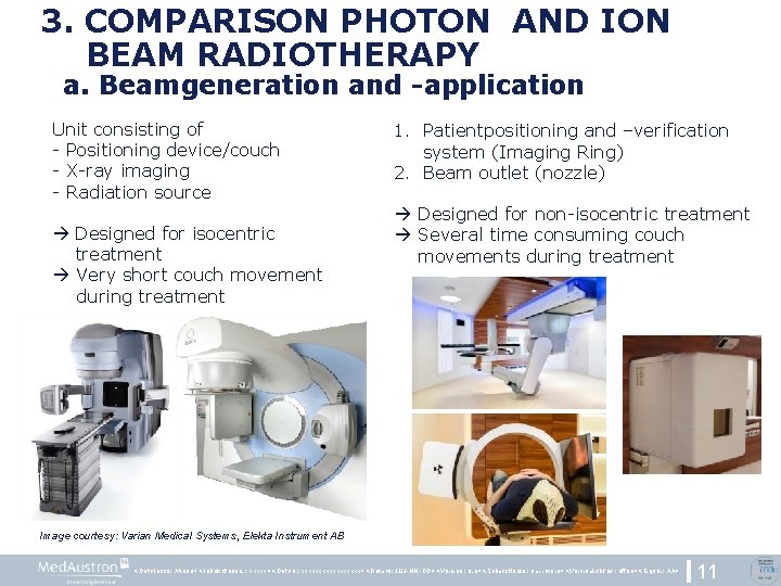 3. COMPARISON PHOTON AND ION BEAM RADIOTHERAPY a. Beamgeneration and -application Unit consisting of