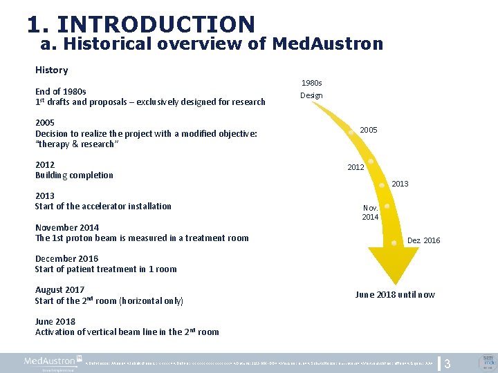 1. INTRODUCTION a. Historical overview of Med. Austron History End of 1980 s 1