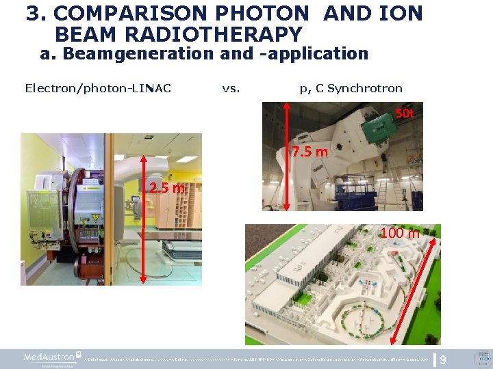 3. COMPARISON PHOTON AND ION BEAM RADIOTHERAPY a. Beamgeneration and -application Electron/photon-LINAC vs. p,