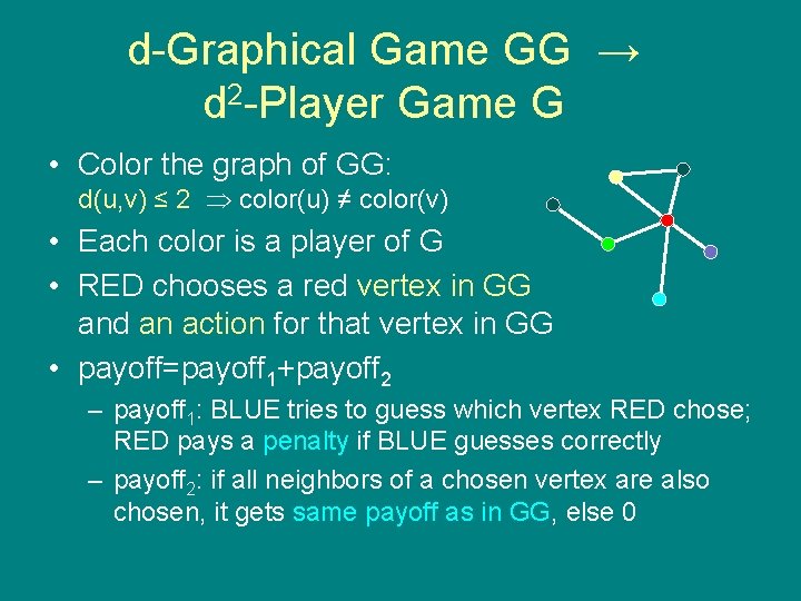 d-Graphical Game GG → d 2 -Player Game G • Color the graph of