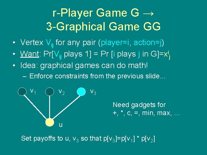 r-Player Game G → 3 -Graphical Game GG • Vertex Vij for any pair
