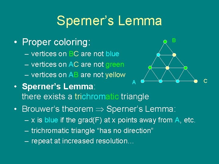 Sperner’s Lemma • Proper coloring: B – vertices on BC are not blue –