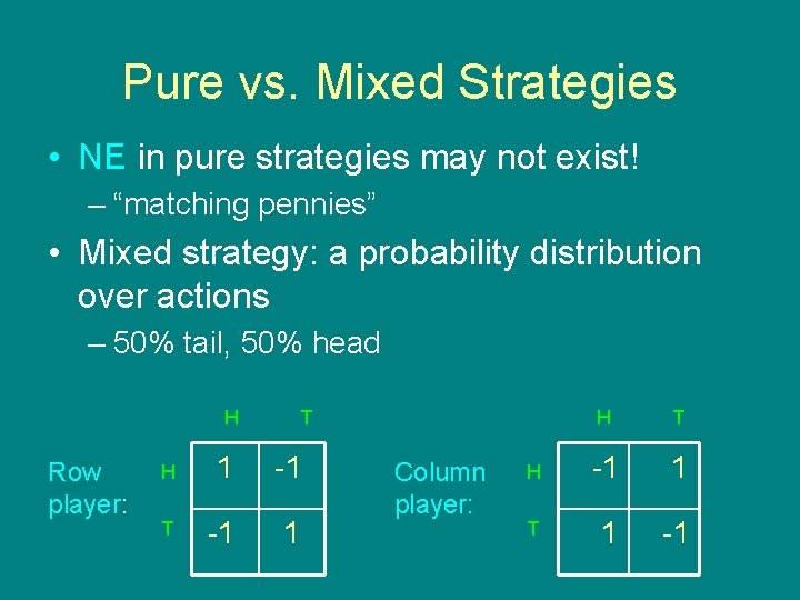 Pure vs. Mixed Strategies • NE in pure strategies may not exist! – “matching