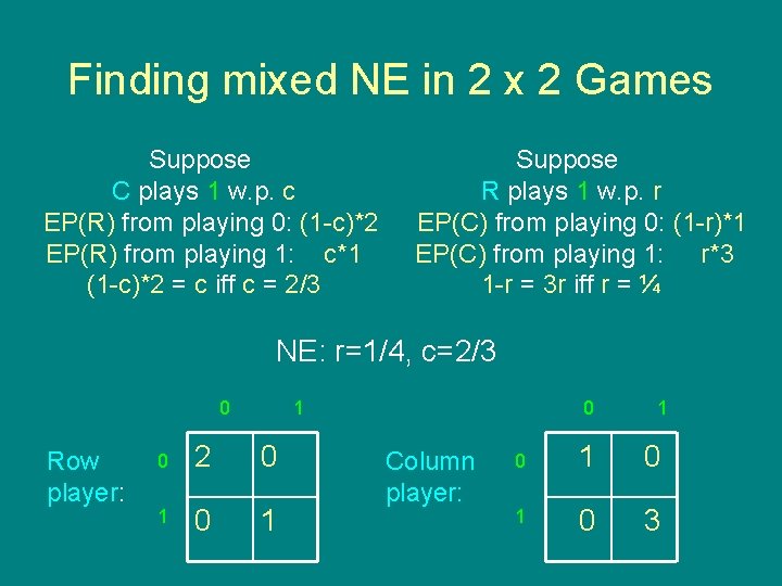 Finding mixed NE in 2 x 2 Games Suppose C plays 1 w. p.
