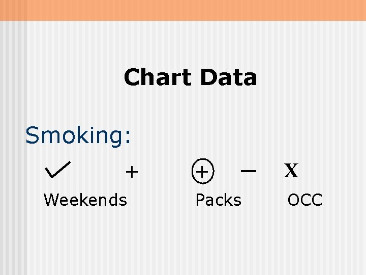 Chart Data Smoking: + Weekends + X Packs OCC 