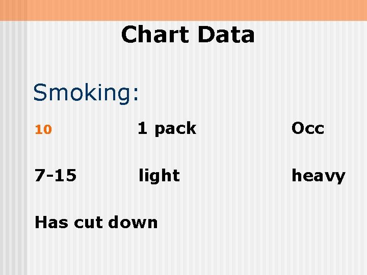 Chart Data Smoking: 10 1 pack Occ 7 -15 light heavy Has cut down