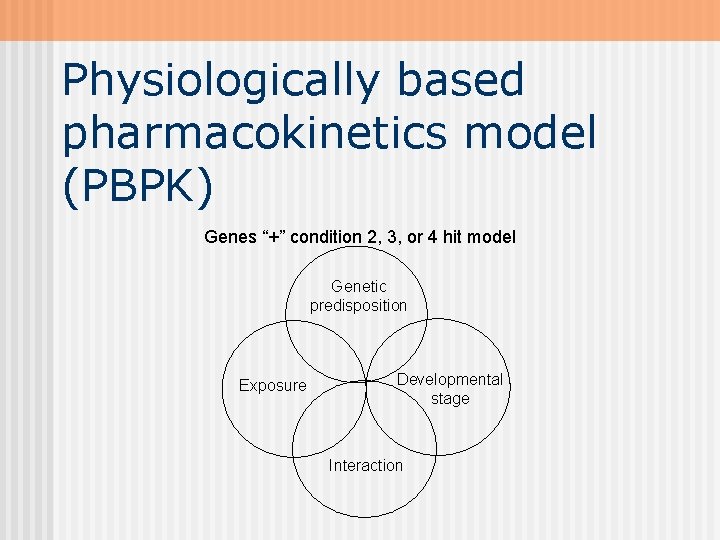 Physiologically based pharmacokinetics model (PBPK) Genes “+” condition 2, 3, or 4 hit model