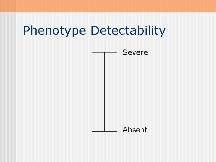 Phenotype Detectability Severe Absent 