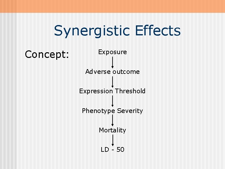 Synergistic Effects Concept: Exposure Adverse outcome Expression Threshold Phenotype Severity Mortality LD - 50