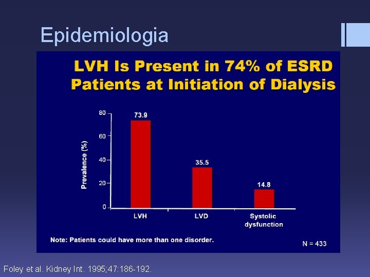 Epidemiologia Foley et al. Kidney Int. 1995; 47: 186 -192. 