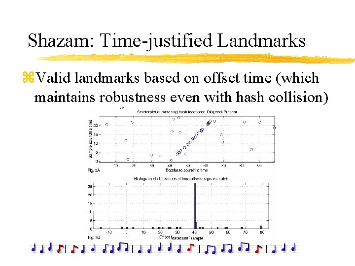 Shazam: Time-justified Landmarks z. Valid landmarks based on offset time (which maintains robustness even