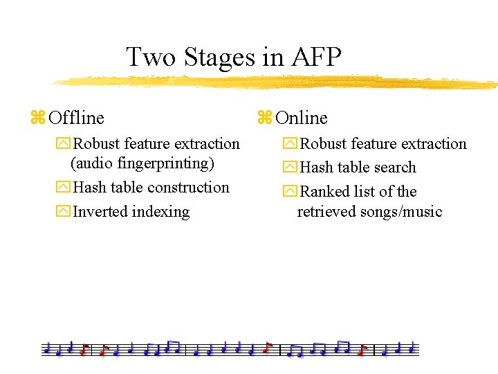 Two Stages in AFP z Offline y. Robust feature extraction (audio fingerprinting) y. Hash