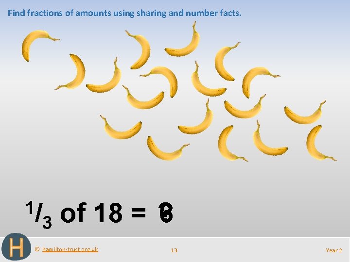 Find fractions of amounts using sharing and number facts. 1/ 3 of 18 =