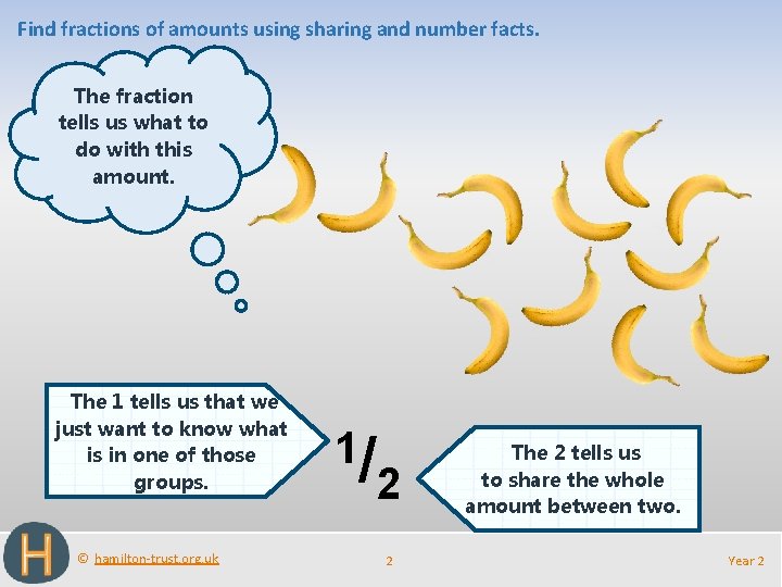 Find fractions of amounts using sharing and number facts. The fraction tells us what