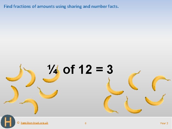 Find fractions of amounts using sharing and number facts. ¼ of 12 = 3