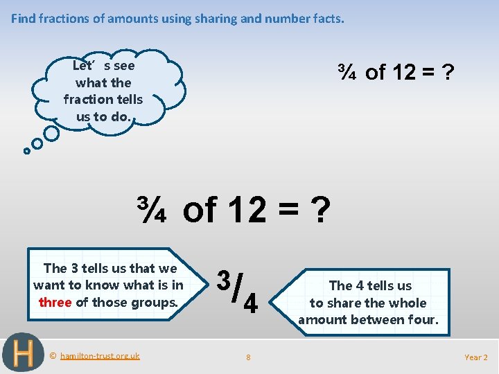 Find fractions of amounts using sharing and number facts. Let’s see what the fraction