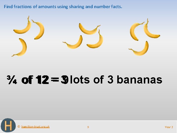 Find fractions of amounts using sharing and number facts. ¾ of 12 12 ==