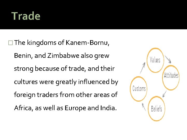 Trade � The kingdoms of Kanem-Bornu, Benin, and Zimbabwe also grew strong because of