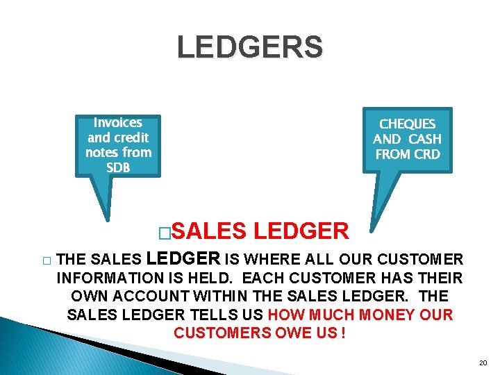 LEDGERS Invoices and credit notes from SDB CHEQUES AND CASH FROM CRD �SALES �