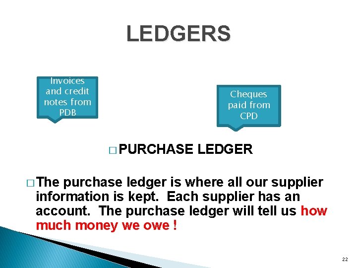 LEDGERS Invoices and credit notes from PDB Cheques paid from CPD � PURCHASE LEDGER