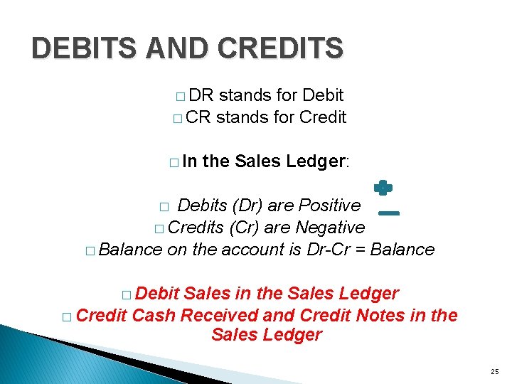 DEBITS AND CREDITS � DR stands for Debit � CR stands for Credit �