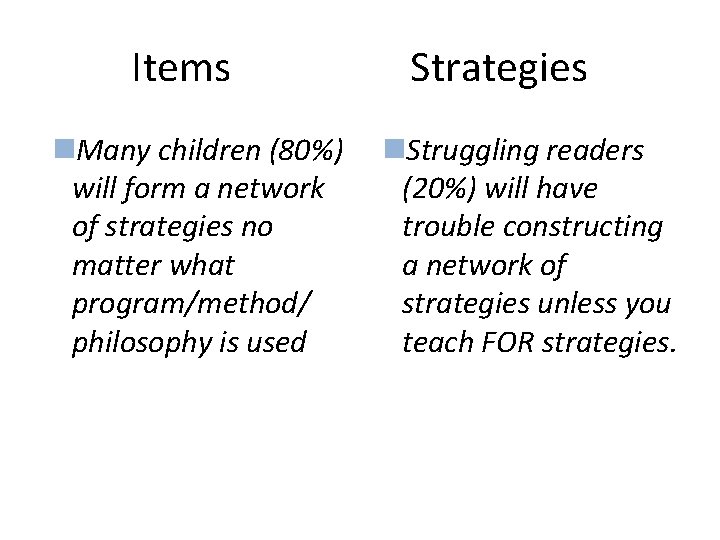 Items n. Many children (80%) will form a network of strategies no matter what