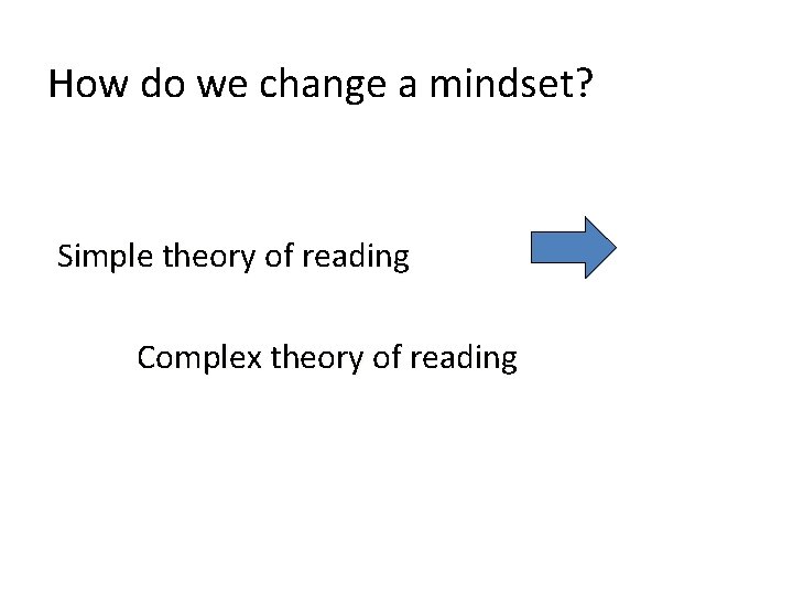 How do we change a mindset? Simple theory of reading Complex theory of reading