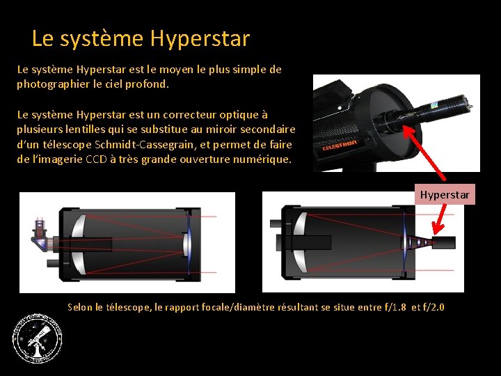 Le système Hyperstar est le moyen le plus simple de photographier le ciel profond.