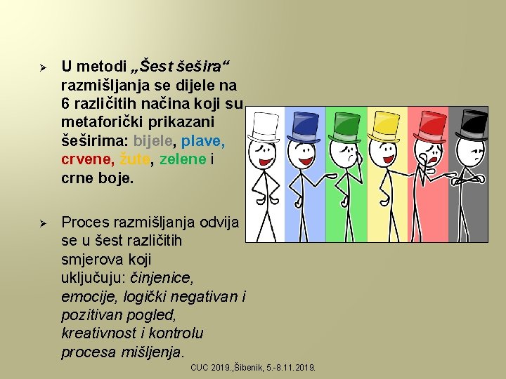 Ø U metodi „Šest šešira“ razmišljanja se dijele na 6 različitih načina koji su