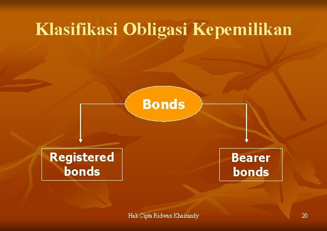 Klasifikasi Obligasi Kepemilikan Bonds Registered bonds Bearer bonds Hak Cipta Ridwan Khairandy 20 