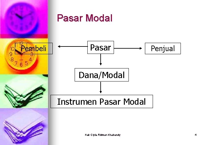 Pasar Modal Pembeli Pasar Penjual Dana/Modal Instrumen Pasar Modal Hak Cipta Ridwan Khairandy 4