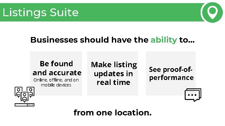 Listings Suite Businesses should have the ability to. . . Be found accurate Online,