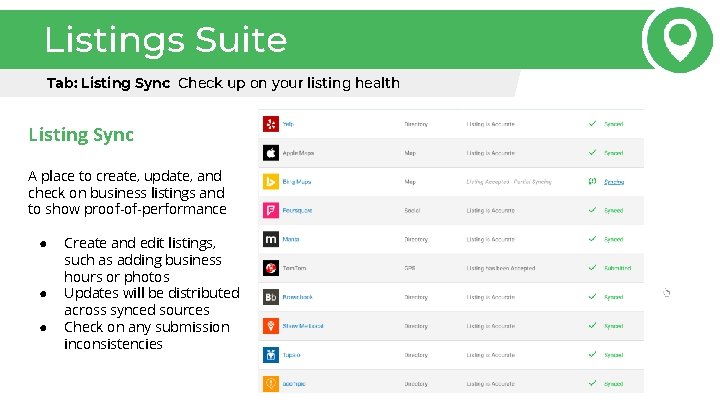 Listings Suite Tab: Listing Sync Check up on your listing health Listing Sync A