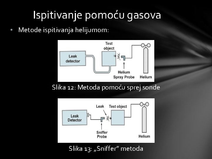 Ispitivanje pomoću gasova • Metode ispitivanja helijumom: Slika 12: Metoda pomoću sprej sonde Slika