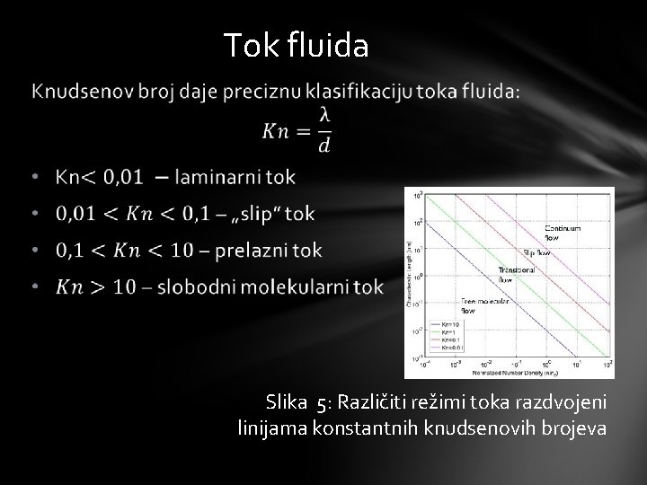 Tok fluida Slika 5: Različiti režimi toka razdvojeni linijama konstantnih knudsenovih brojeva 