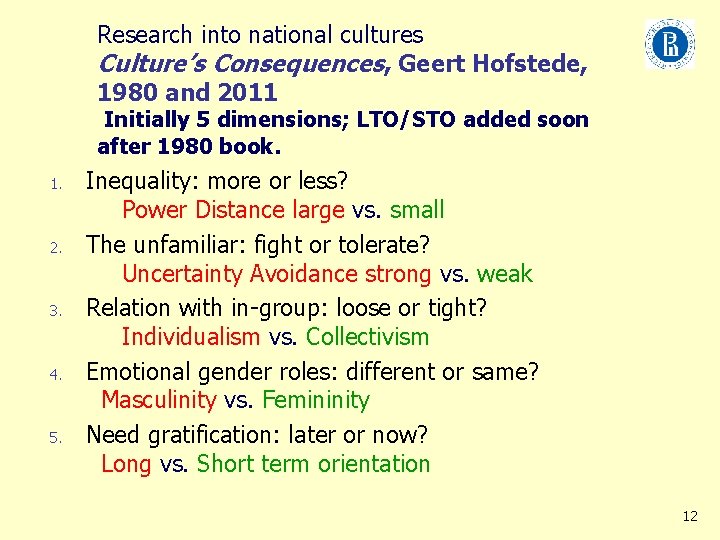 Research into national cultures Culture’s Consequences, Geert Hofstede, 1980 and 2011 Initially 5 dimensions;