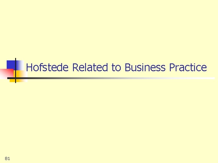 Hofstede Related to Business Practice 81 