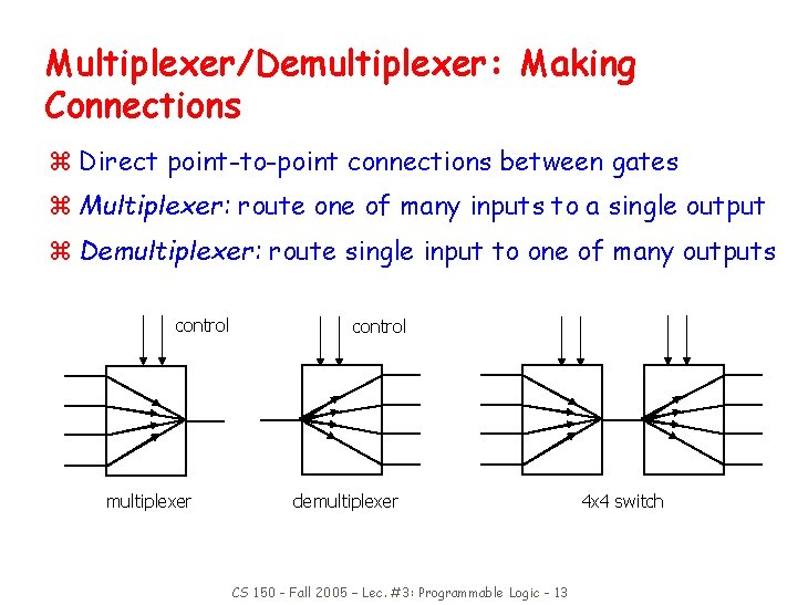 Multiplexer/Demultiplexer: Making Connections z Direct point-to-point connections between gates z Multiplexer: route one of