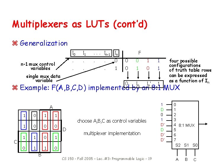 Multiplexers as LUTs (cont’d) z Generalization n-1 mux control variables single mux data variable