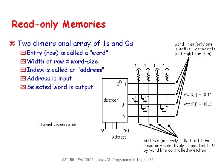 Read-only Memories z Two dimensional array of 1 s and 0 s y Entry