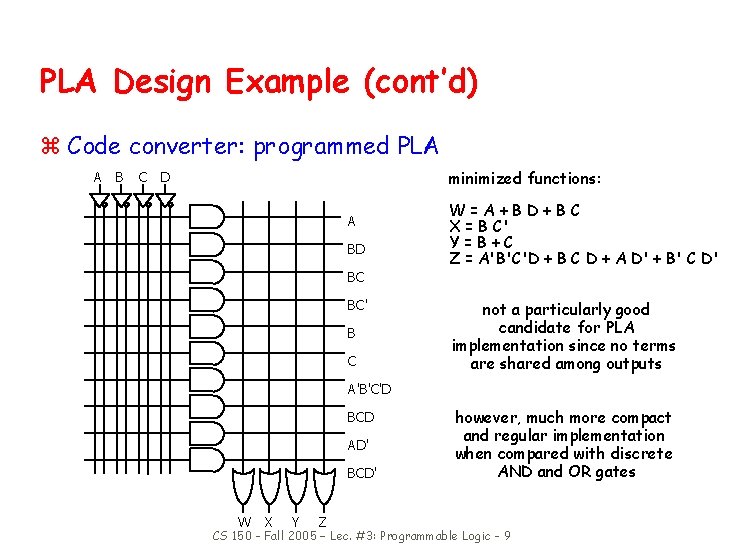 PLA Design Example (cont’d) z Code converter: programmed PLA A B minimized functions: C