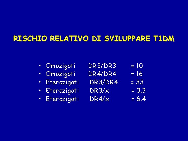 RISCHIO RELATIVO DI SVILUPPARE T 1 DM • • • Omozigoti Eterozigoti DR 3/DR