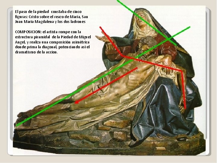 El paso de la piedad constaba de cinco figuras: Cristo sobre el reazo de