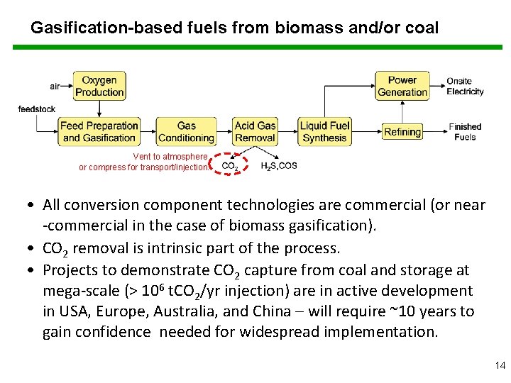 Gasification-based fuels from biomass and/or coal Vent to atmosphere or compress for transport/injection. •