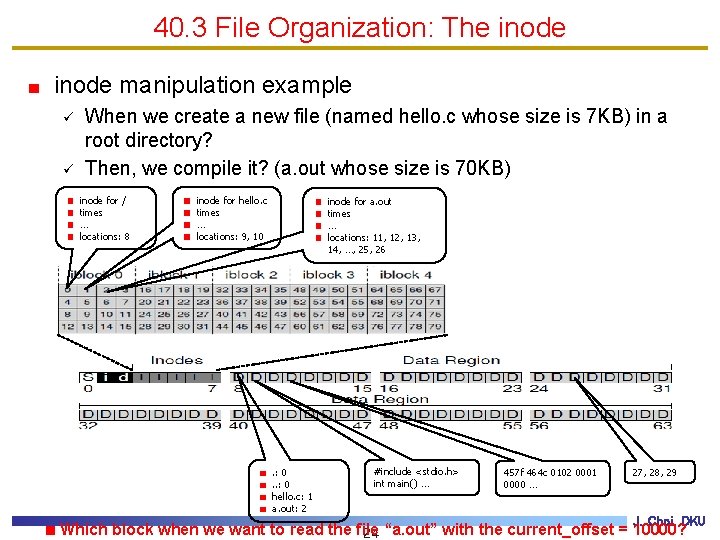 40. 3 File Organization: The inode manipulation example ü ü When we create a