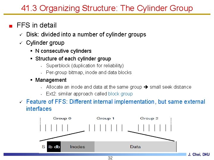 41. 3 Organizing Structure: The Cylinder Group FFS in detail ü ü Disk: divided