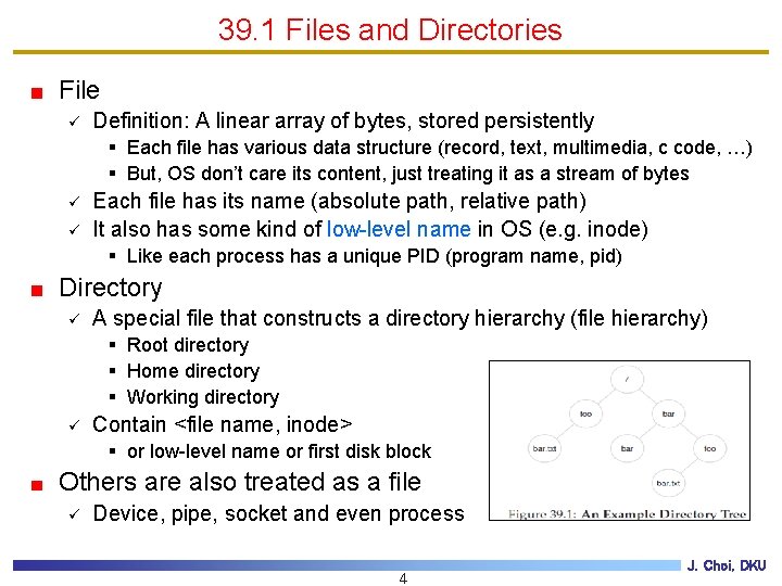 39. 1 Files and Directories File ü Definition: A linear array of bytes, stored