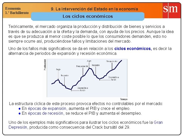 Economía 1. º Bachillerato 9. La intervención del Estado en la economía Los ciclos